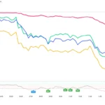 marketpulse2025122921