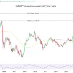 marketpulse2025123011