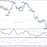 usdcad20251231a1