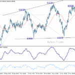 usdchf20251201a1