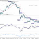 usdchf20251201a2