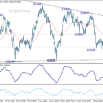 usdchf20251222a1