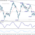 usdchf20251223a1