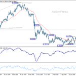 usdchf20251223a2