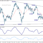 usdchf20251224a1