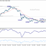 usdchf20251224a2