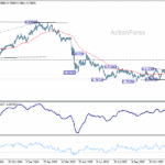 usdchf20251229a2