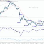 usdchf20251229b2