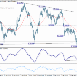 usdchf20251230a1