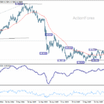 usdchf20251230a2