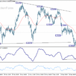 usdchf20251231a1