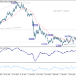 usdchf20251231a2