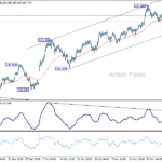 usdjpy20251202x1