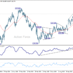 usdjpy20251202x2