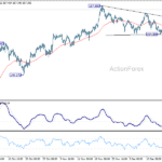 usdjpy20251222a1