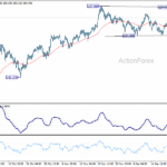 usdjpy20251223a1
