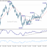 usdjpy20251223a2