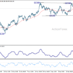 usdjpy20251229a1