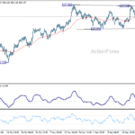 usdjpy20251229b1