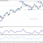 usdjpy20251230a1