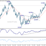 usdjpy20251230a2