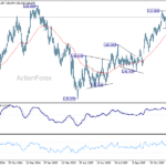 usdjpy20251231a2