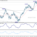 audusd20260105a1