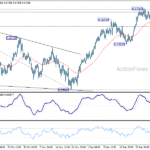 audusd20260106a1