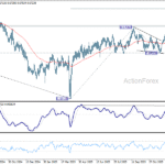 audusd20260106a2