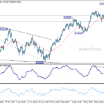 audusd20260108a1