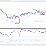 audusd20260108a2