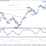 audusd20260110w1