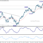 audusd20260112a1