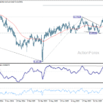 audusd20260112a2