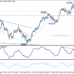 audusd20260113a1