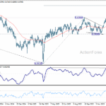 audusd20260113a2