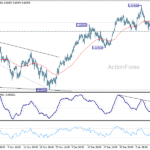 audusd20260115a1