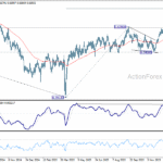 audusd20260115a2