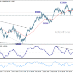 audusd20260117w1