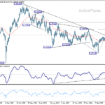 audusd20260117w3
