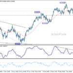 audusd20260119a1