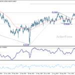 audusd20260119a2