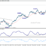 audusd20260124w1