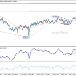 audusd20260124w2