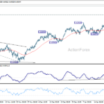 audusd20260126a1