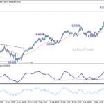 audusd20260127b1