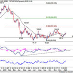 dxy20260118w1