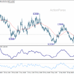 euraud20260105a1