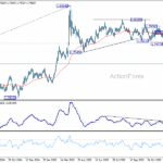 euraud20260105a2
