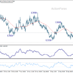 euraud20260106a1